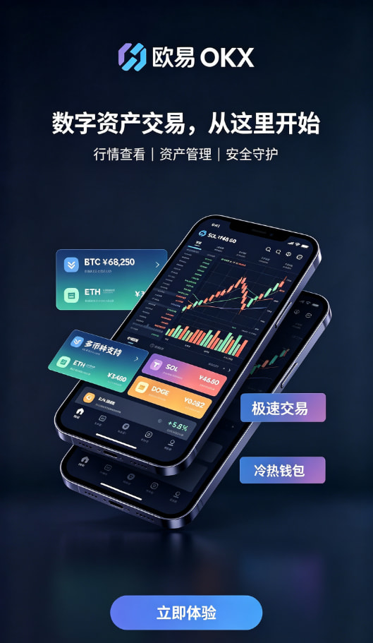 欧交易所app下载安卓交易界面与行情工具
